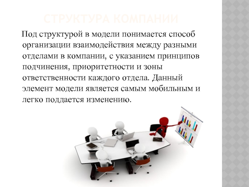 Что понимается под структурой управления. Что понимается под структурой организации. Что понимается под экономической моделью. «Принципы повиновения». Информации между различными отделами это.