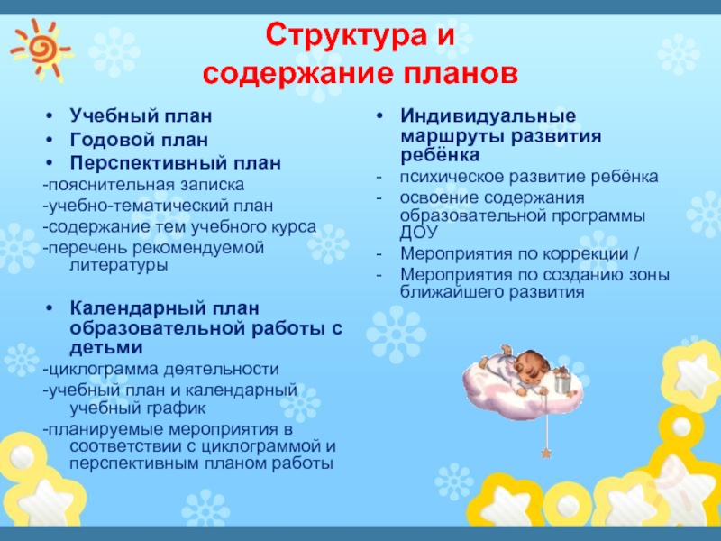 Детский план годовой. Виды планирования в ДОУ. Структура перспективного плана в ДОУ. Формы планирования в Ду. Виды планирования в до.