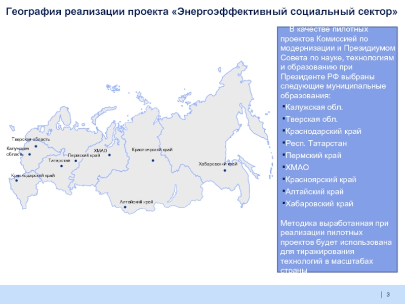 Проект будет состоять из