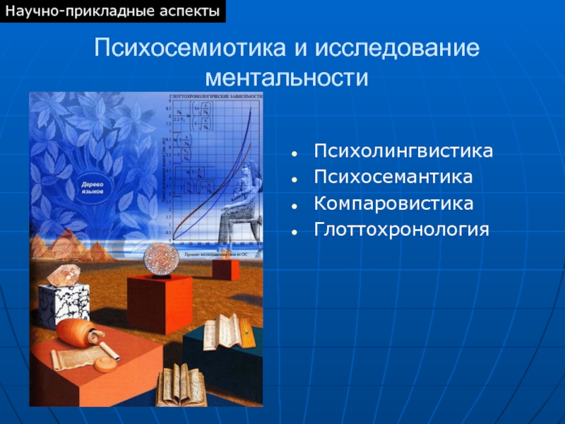 Прикладной аспект исследования. Научные аспекты исследования психолингвистики. Психолингвистика Психосемиотика. Прикладные аспекты психолингвистики. Метод глоттохронологии.