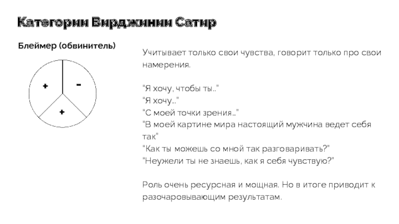 Категории Вирджинии Сатир Стиль Общения Презентация