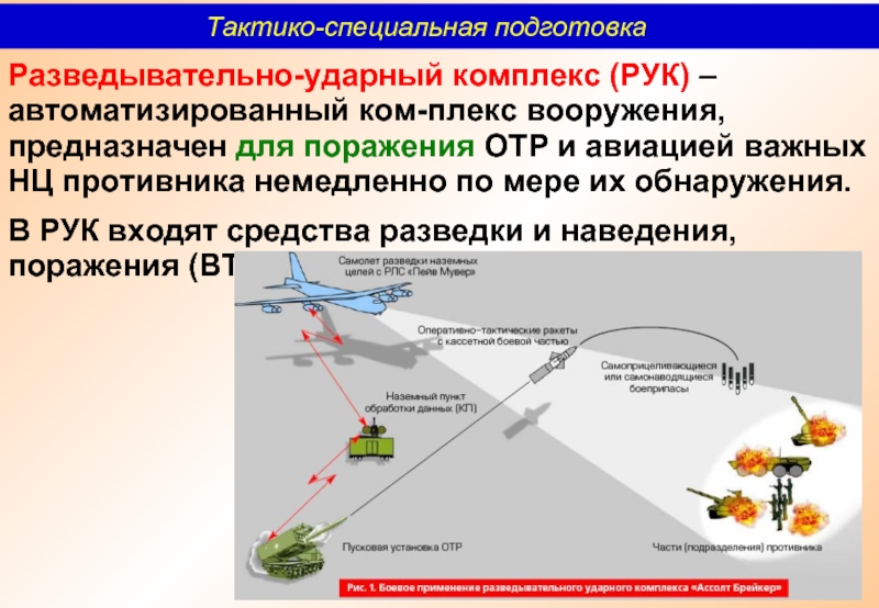 Управления перспективных межвидовых исследований и специальных проектов