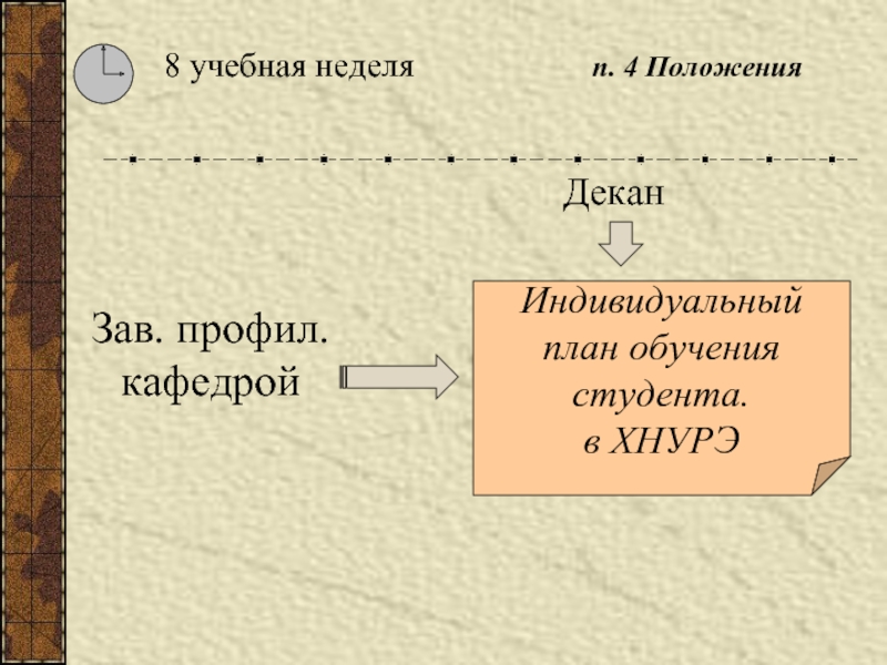 Неделя положение