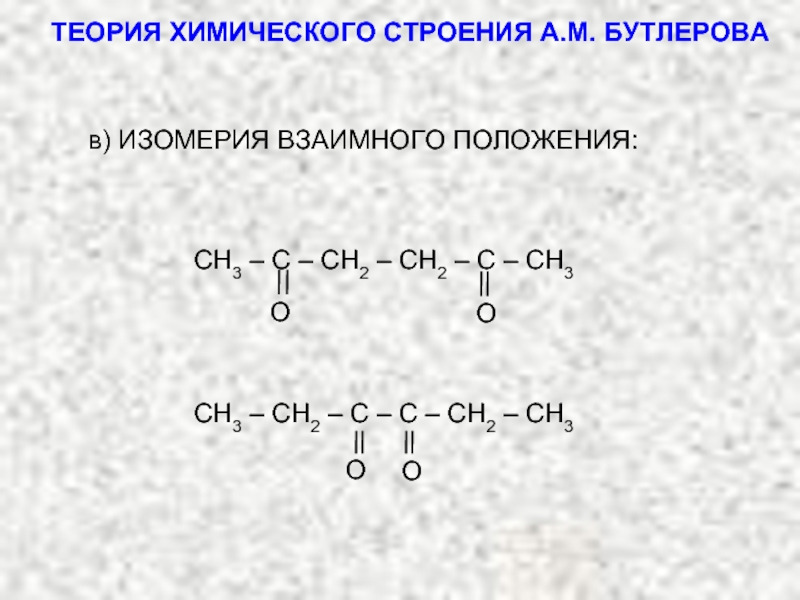 Химическое строение соединений. Органическая химия ch3-Ch-ch3. Названия углеродных соединений. Изомерия Бутлерова. Теория химического строения Бутлерова изомерия.