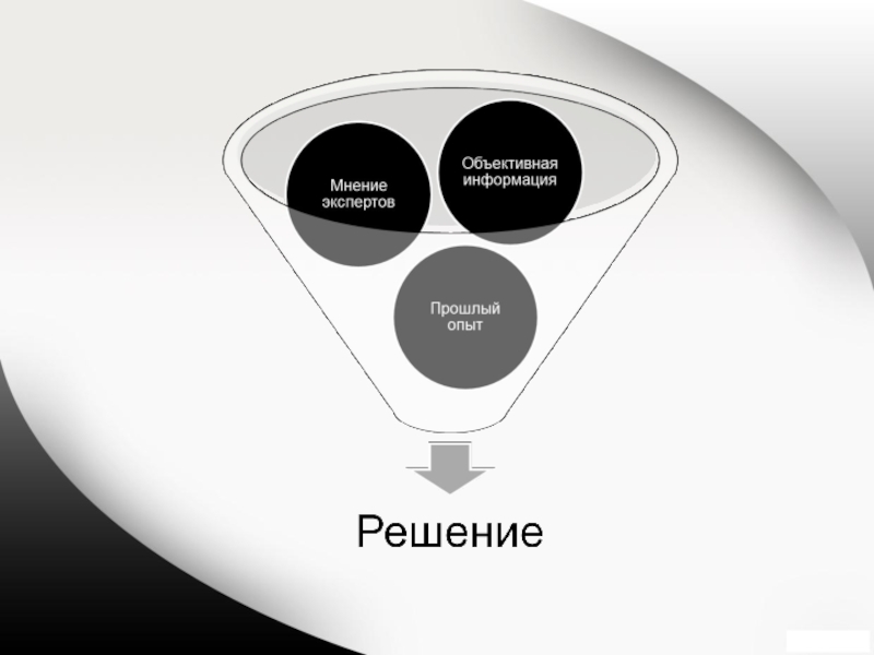 Опыта решения. Прошлый опыт. Мнение эксперта. Опыт решения. Объективная информация рты.