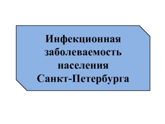 Инфекционная заболеваемость населения Санкт-Петербурга