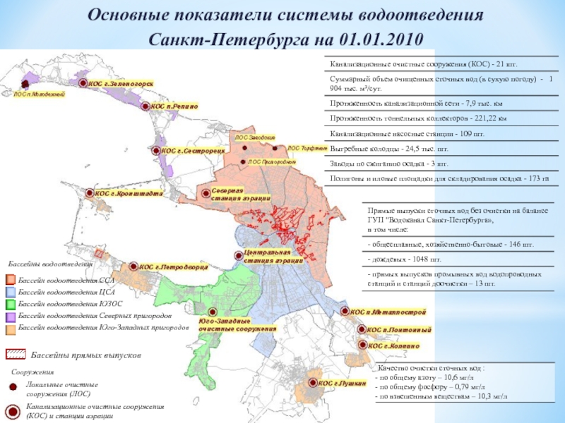 Карта канализации санкт петербурга