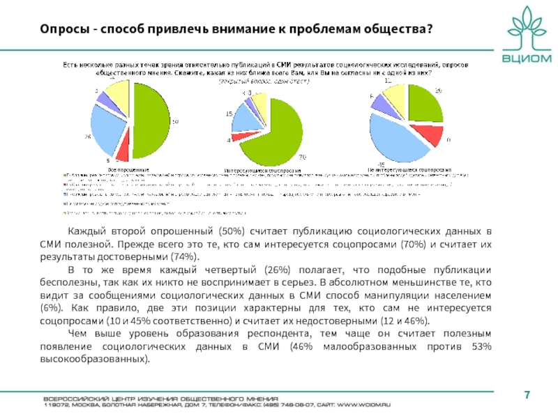 Данные социологических опросов. Результаты опросов общественного мнения. Опрос про СМИ. Опрос СМИ И Общественное мнение. Опрос по СМИ.