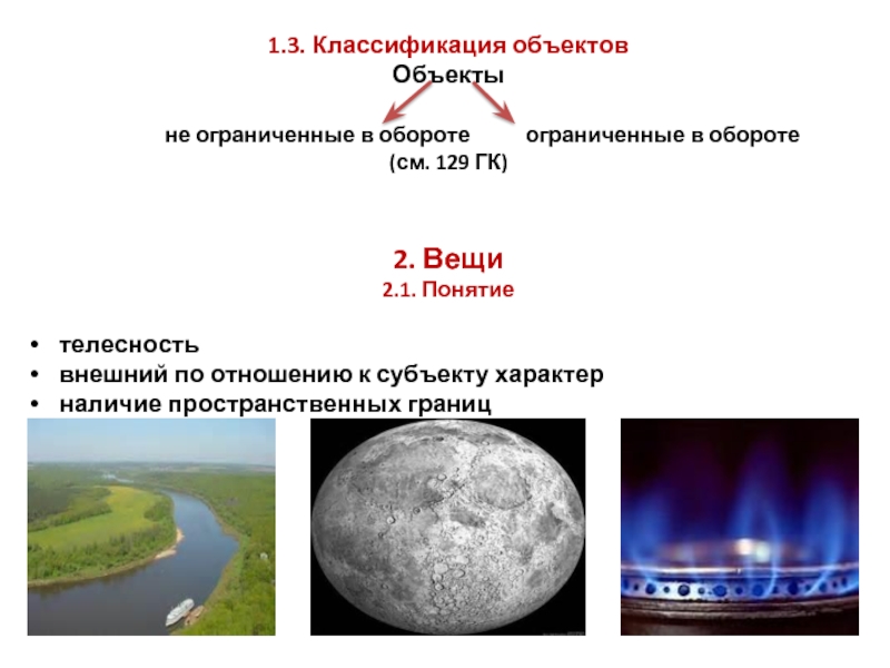 Объект ограниченный. Классификация объектов в обороте. Наличие пространственных границ.