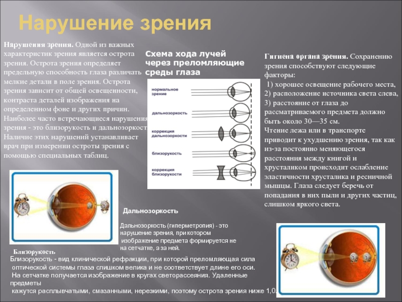 Зрительные нарушения. Нарушение зрения. Нарушение остроты зрения. Нарушения зрения и острота зрения. Типы нарушения зрения.