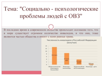 Социально-психологические проблемы людей с ОВЗ