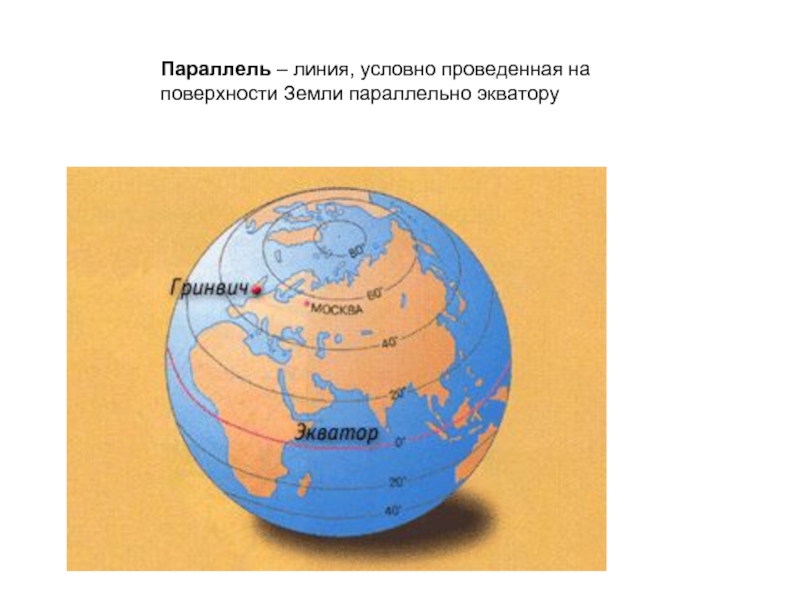 Линия земли. Условные линии проведенные параллельно экватору. Линия на глобусе параллельно экватору. Линия, условно проведенная на поверхности земли параллельно экватору. Условные линии на земле.