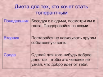 Диета для тех, кто хочет стать толерантным