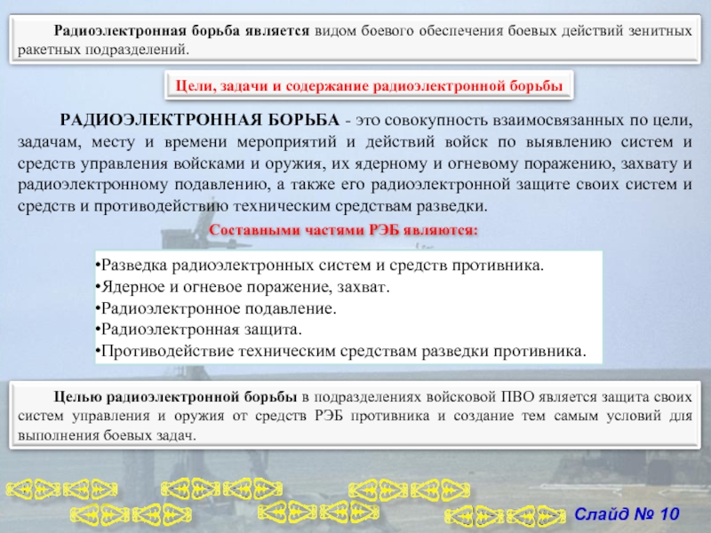 Реферат: Противодействие техническим средствам разведки