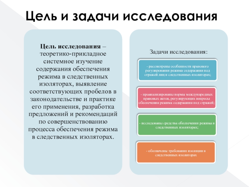 Цель исследовательского проекта примеры