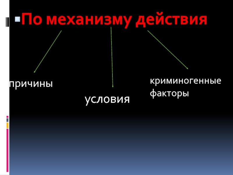 Почему действия. Криминогенные факторы. Криминогенные факторы, причины и условия. Криминогенные факторы примеры. Причины, условия и факторы.