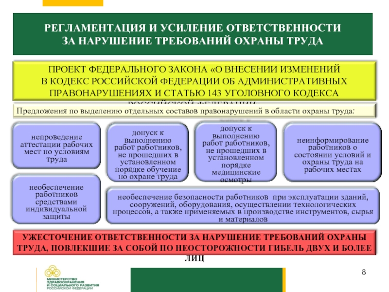 Виды ответственности водителя погрузчика за нарушение требований охраны труда