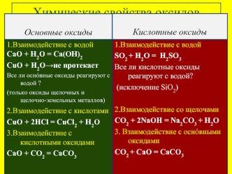 Химические свойства оксидов