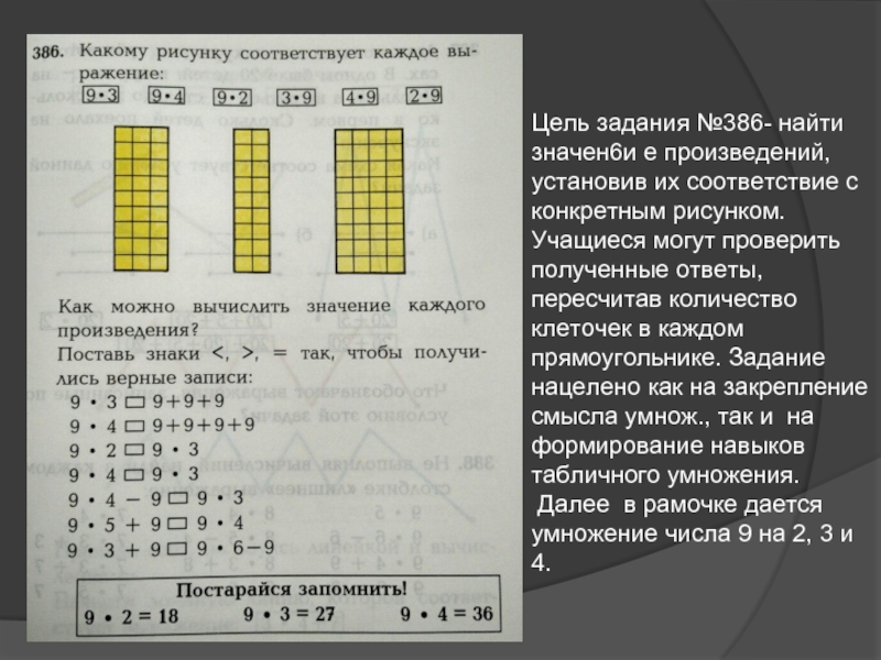 Умножение учебник. Умножение Истомина задания. Истомина таблица умножения. Истомина умножение учебник. Табличное умножение в книге Истоминой.