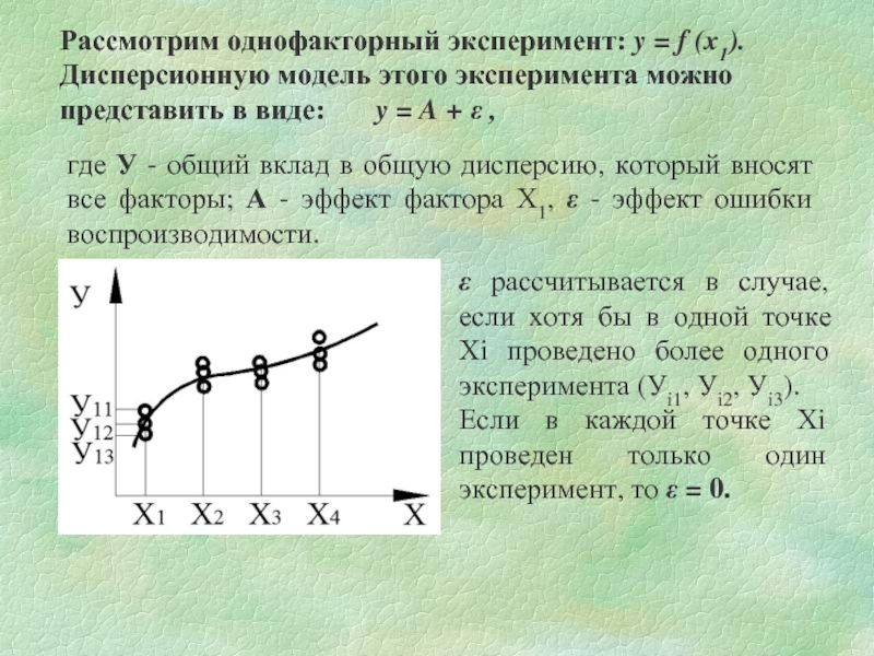 План однофакторного эксперимента