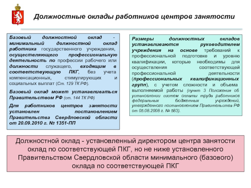 Как установить заработную плату работнику. Должности в центре занятости. Оклад должностной оклад. Как устанавливается должностной оклад. Должностной оклад работника.