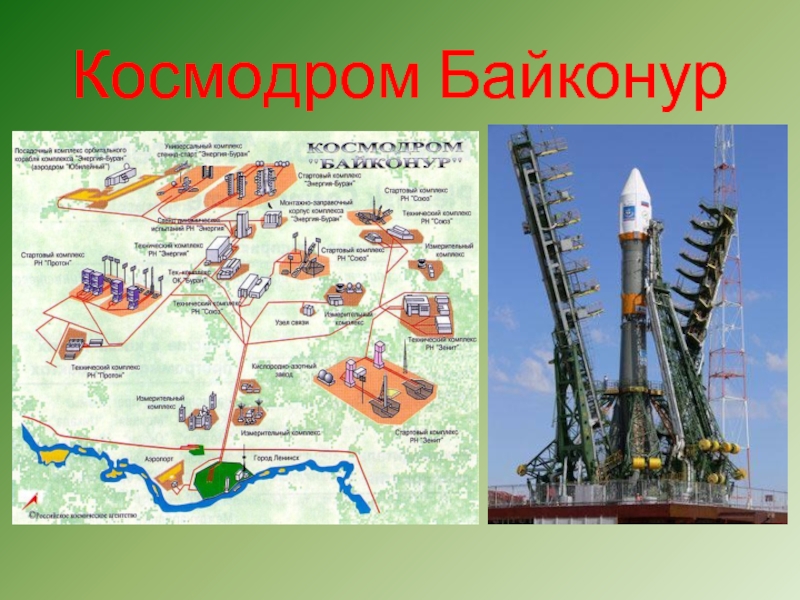 Байконур где находится. Космодром Байконур на карте. Космодром Байконур на карте России. Байконур космодром на карте мира. Стартовый комплекс Байконур чертеж.