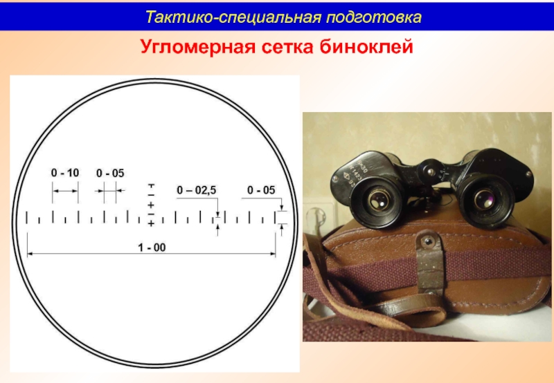 Раздваивается изображение в бинокле