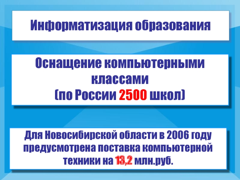 Национальный проект образование 2006 год. Приоритетный национальный проект образование 2006.