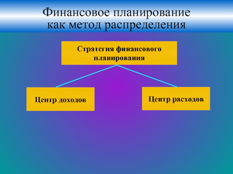 Презентация на тему распределение доходов