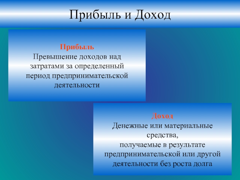 Прибывать это. Презентация прибыли. Прибыль как доход от предпринимательской деятельности. Распределение доходов 8 класс презентация.