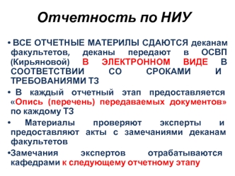 Отчетность по НИУ