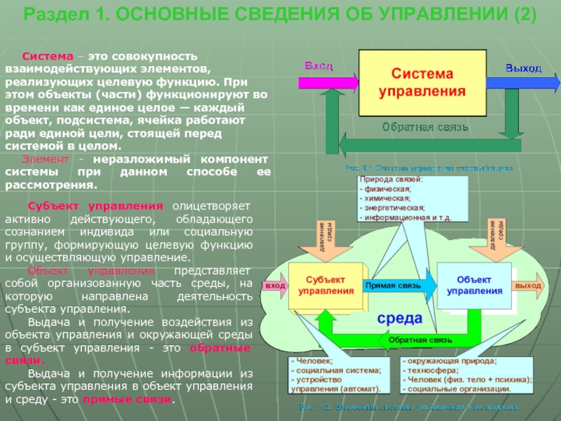 Система перед. Основная задача теории управления. Разделы теории управления. Основные задачи теории управления. Объект теории управления.