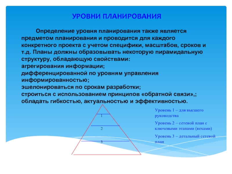 Понятие уровень