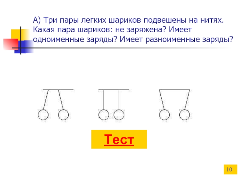 На рисунке изображены три пары заряженных легких одинаковых шариков подвешенных на шелковых нитях