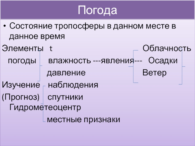 Кухней погоды называют