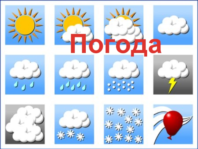Погода без слов. Картинки на тему погода. Погода для детей в картинках на русском. Картинки для описания погоды. Погода картинки для детей.