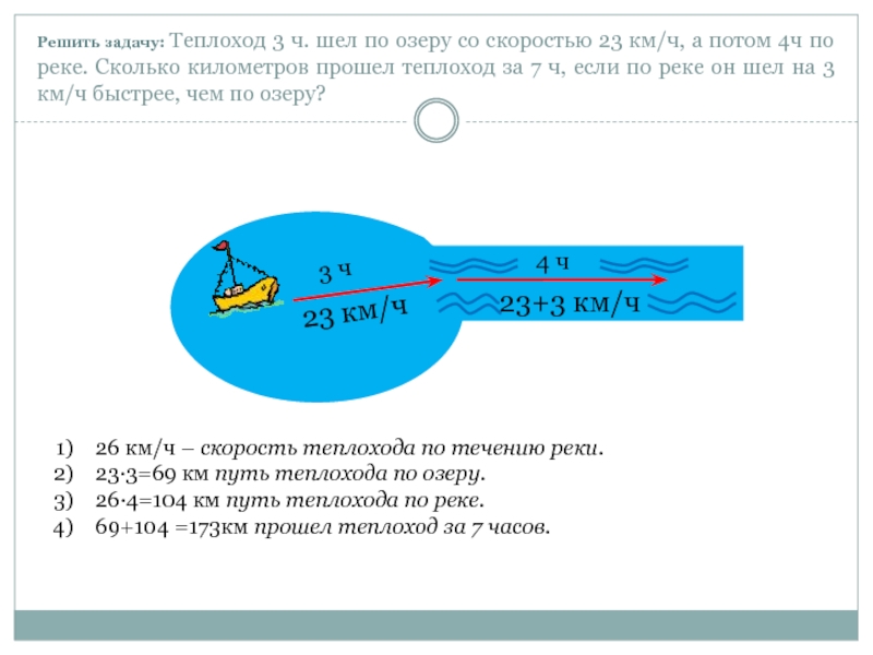 Скорость течения реки 3 км. Скорость течения реки км/ч. Решение задачи теплоход шёл. Теплоход Гал по течению. Задача про теплоход.