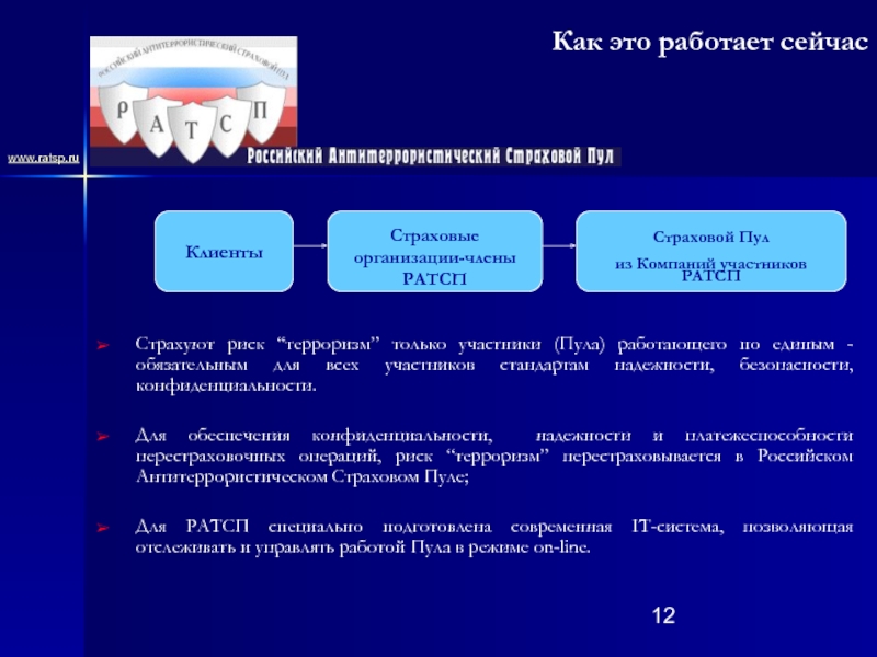 Пул информации. Российский антитеррористический страховой пул РАТСП. Страховые пулы в России. Участники страхового пула. Страховой перестраховочный пул это.