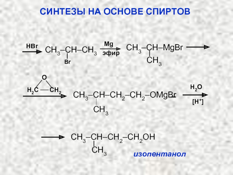 Mg oh 2 hbr реакция. Синтезы на основе спиртов. Реакция с магнием в эфире. 2 Бромпропан и магний. 2 Бромпропан MG эфир.