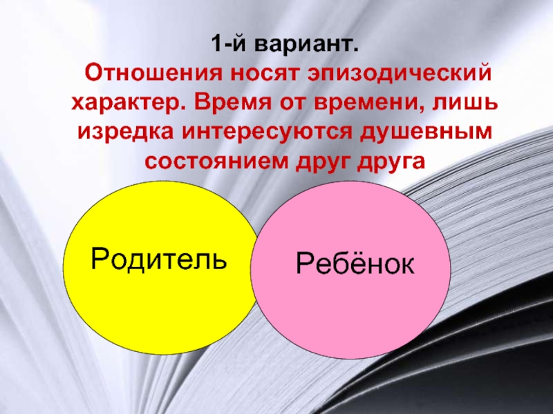 Работа носит характер. Эпизодический характер. Что значит эпизодический характер. Эпизодический характер работы-это. Эпизодический характер мероприятия.