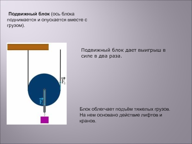 Показанный на рисунке подвижный блок 1 не дает выигрыша ни в силе ни в пути