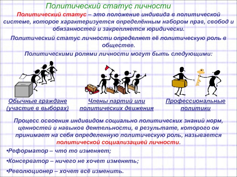 Проект на тему политика