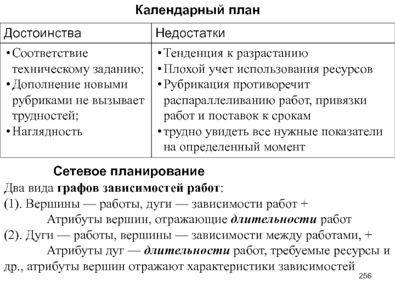 Дальтон план достоинства и недостатки