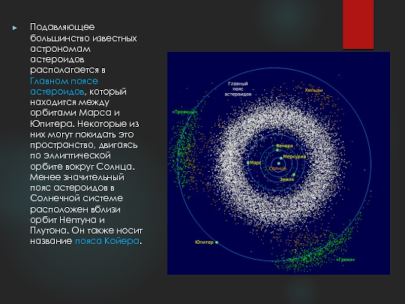 Астероиды пояс астероидов презентация