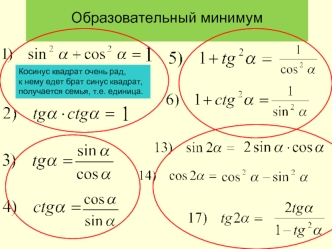 Образовательный минимум