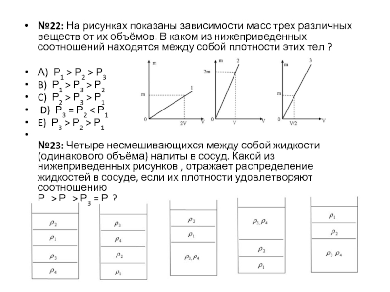 На графике показана зависимость массы