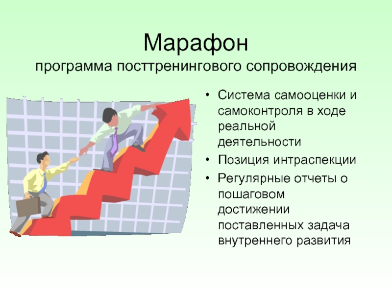 Реальная активность. Посттренинговое сопровождение. Виды посттренингового сопровождения. Программа посттренингового сопровождения. Этапы посттренинга.