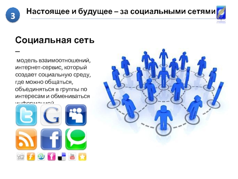 1 созданная социальная сеть