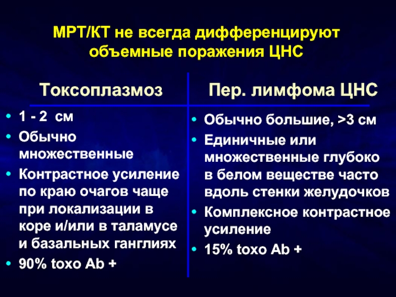 Очаговые поражения цнс. Степени поражения ЦНС. Поражение ЦНС при ВИЧ. Другие уточненные поражения центральной нервной системы. Первичные и вторичные поражения ЦНС при СПИДЕ.