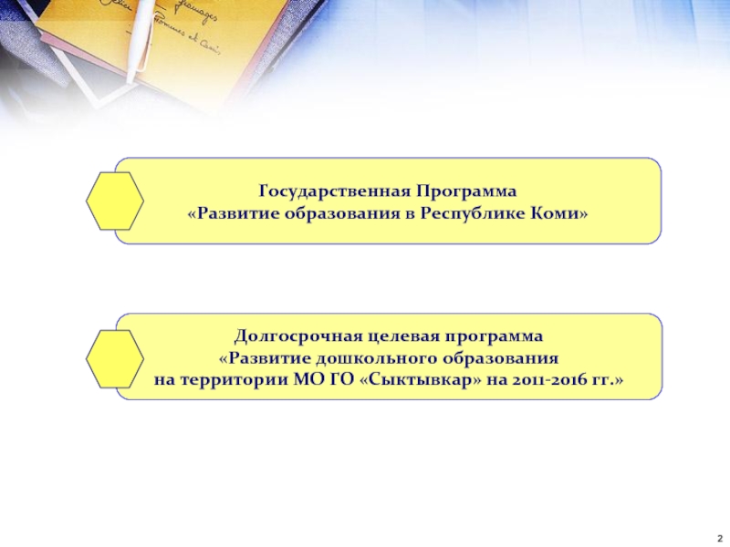 Государственная программа развитие образования